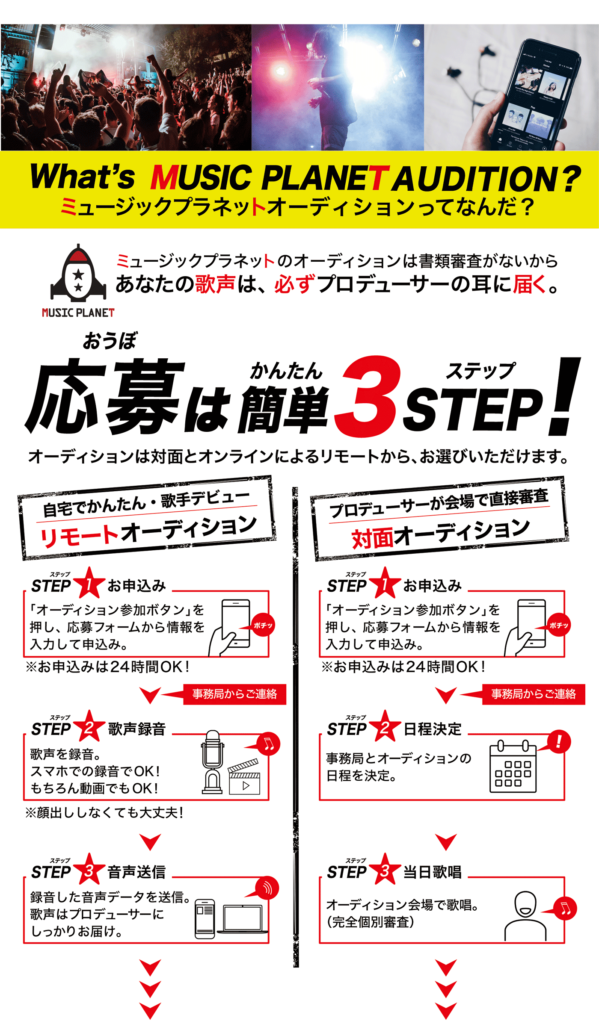 歌手オーディション応募